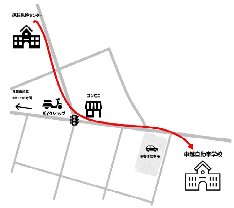 路線バスルート