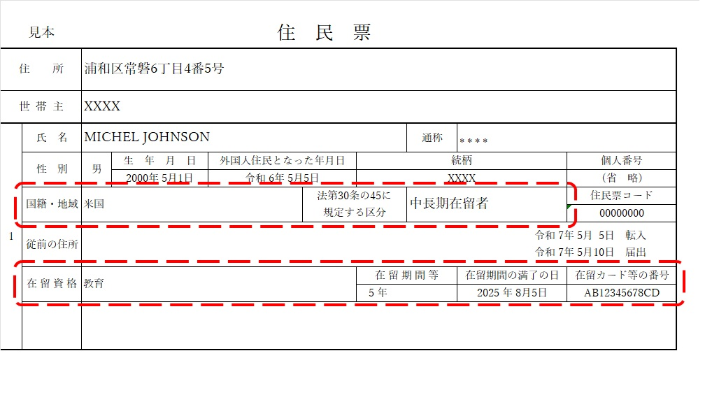 本籍が記載された住民票の例