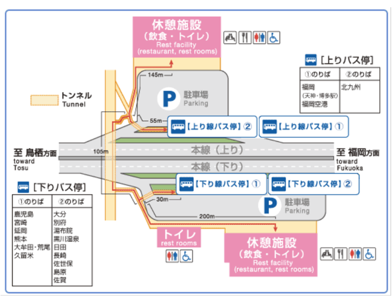 集合場所